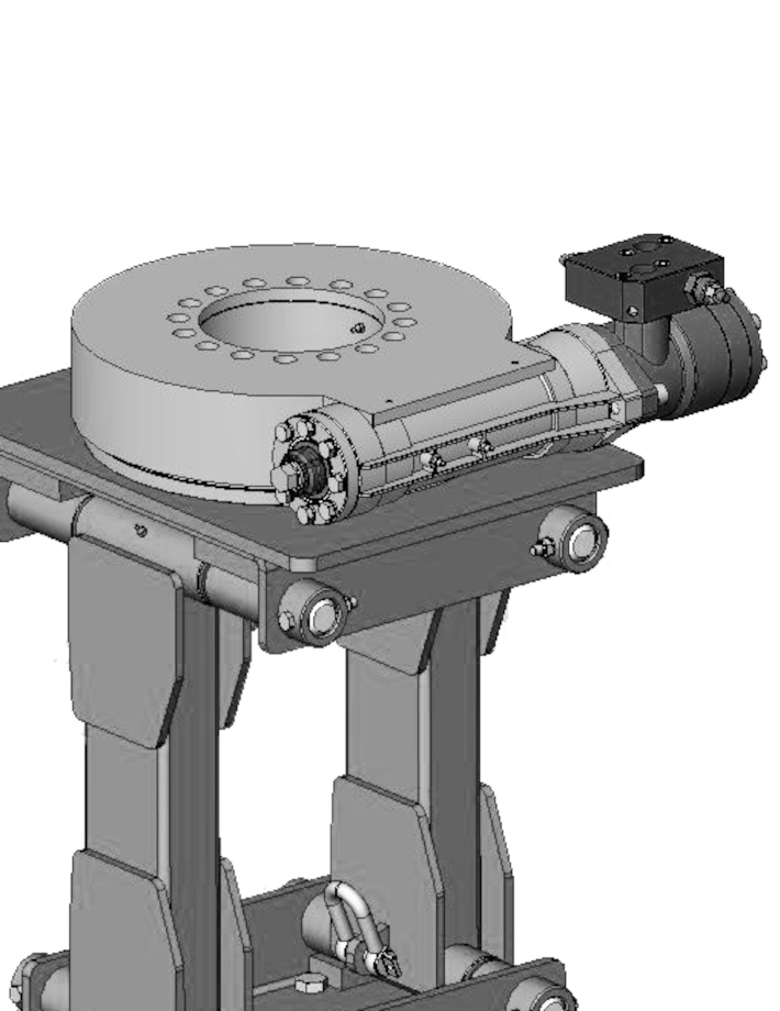 H7 - Die hydraulische 190° Drehvorrichtung bietet maximale Flexibilität beim Arbeiten in schwierigem Gelände oder an schwer zugänglichen Stellen.