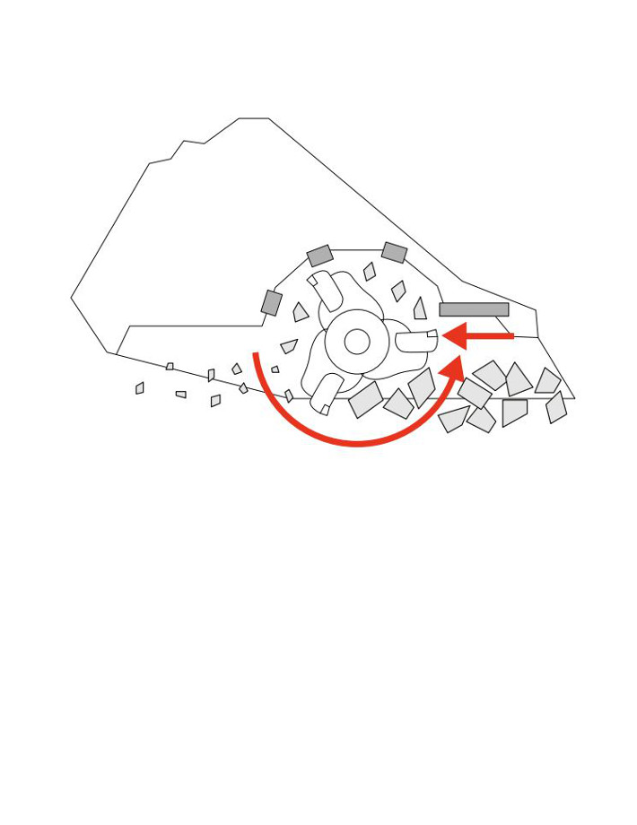 MINISOIL cl - Die einstellbare Brechleiste/Platte und die darauffolgenden 3 Reihen Brechleisten im Rotorgehäuse sorgen für eine optimale Zerkleinerung der Steine