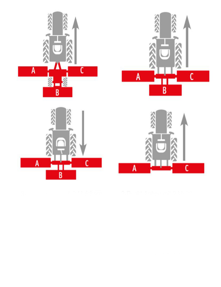 S9 multipla - erhältlich in 4 Varianten: 1. gezogen, 2. getragen im Heck, 3. getragen in Schubfahrt mit Rückfahreinrichtung, 4. Schmetterling-Variante